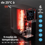 Osmoseur de Comptoir EC65® – Eau Pure, Chaude ou Froide, Sans Installation